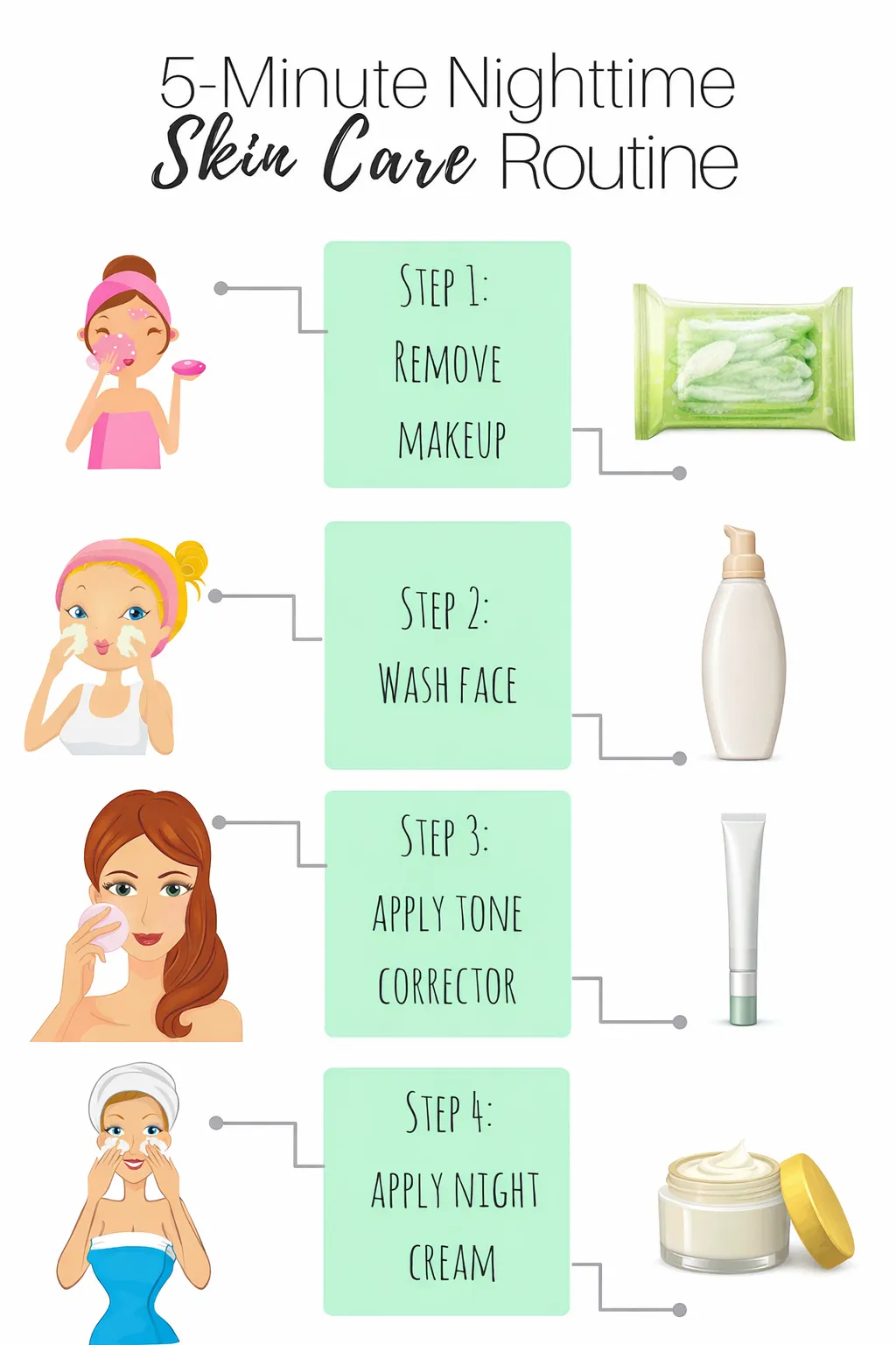 a-simple-5-minute-routine