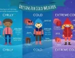 keep-warm-during-winter