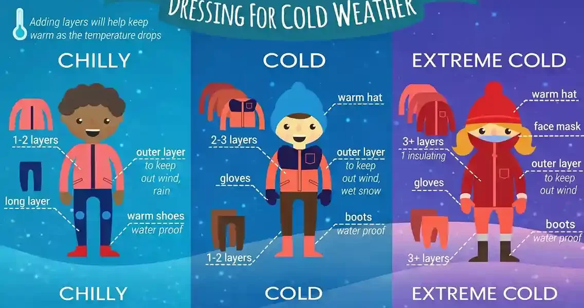 keep-warm-during-winter