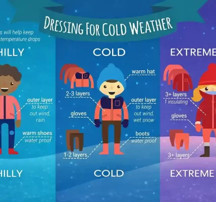keep-warm-during-winter
