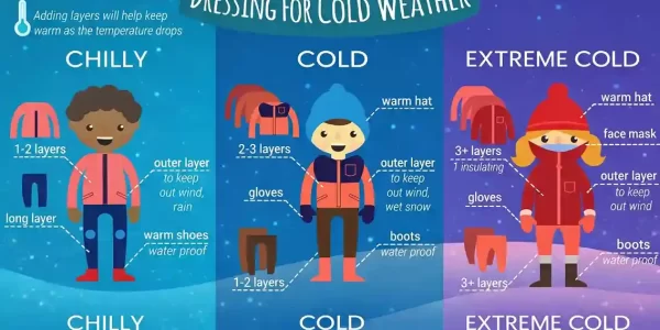 keep-warm-during-winter