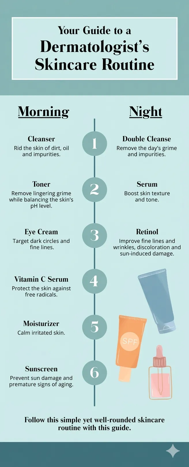 skincare-routine