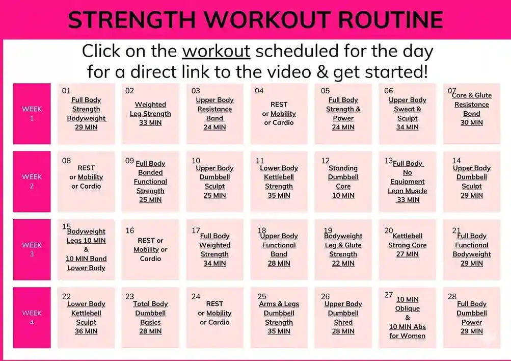set-reps-sets-and-rest-time