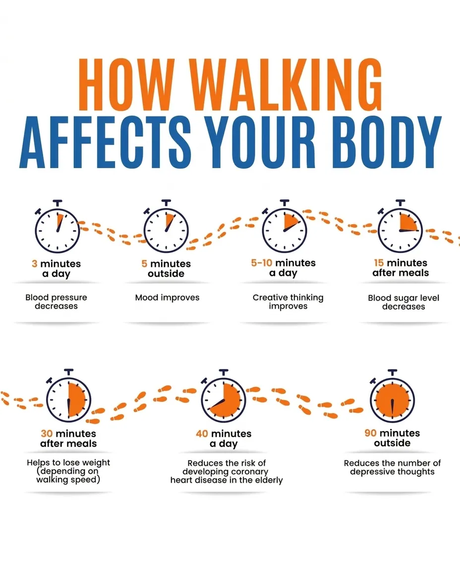 boosts-mental-well-being