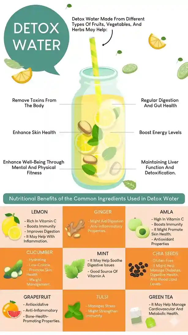 truth-about-detox-diets