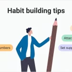 develop-yourself-every-day