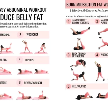 tips-to-maximize-fat-burning