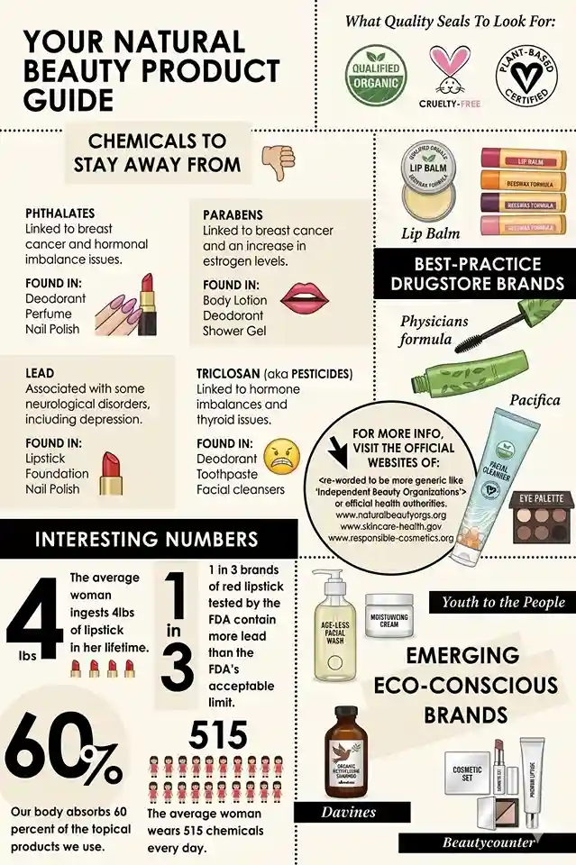 chemical-free beauty tips
