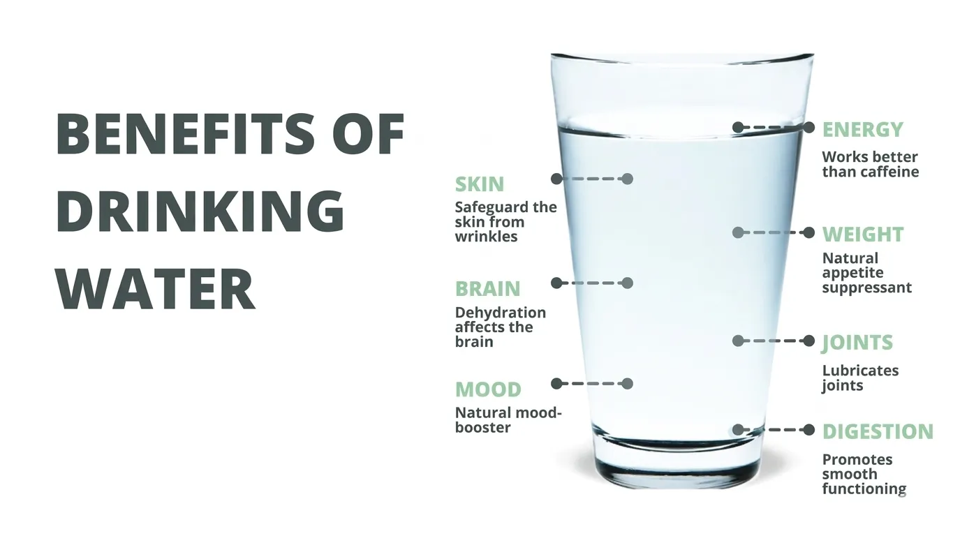 morning-water-drinking-habits