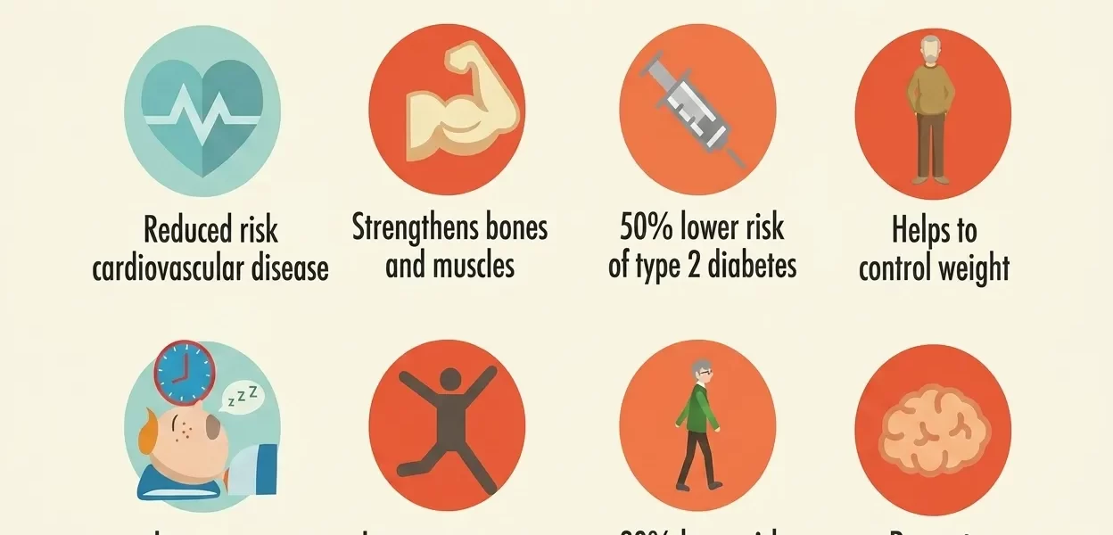 health-and-performance