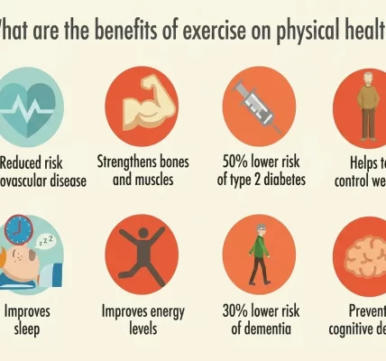 health-and-performance
