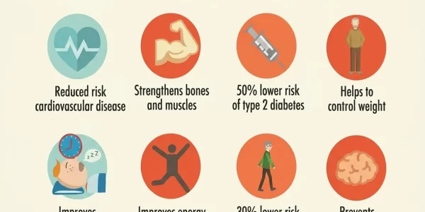 health-and-performance