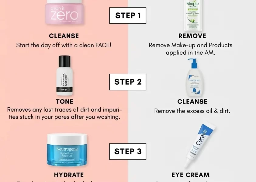 taking-care-of-your-skin