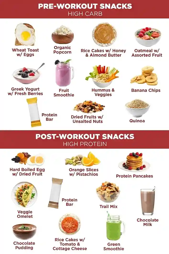 snack-smart-for-better-recovery