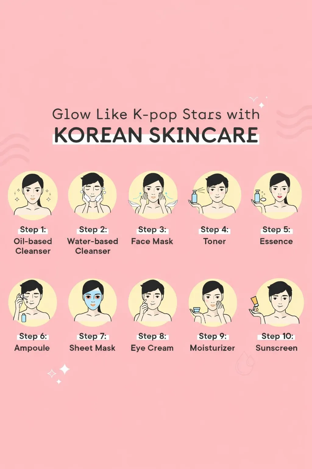 korean-skincare