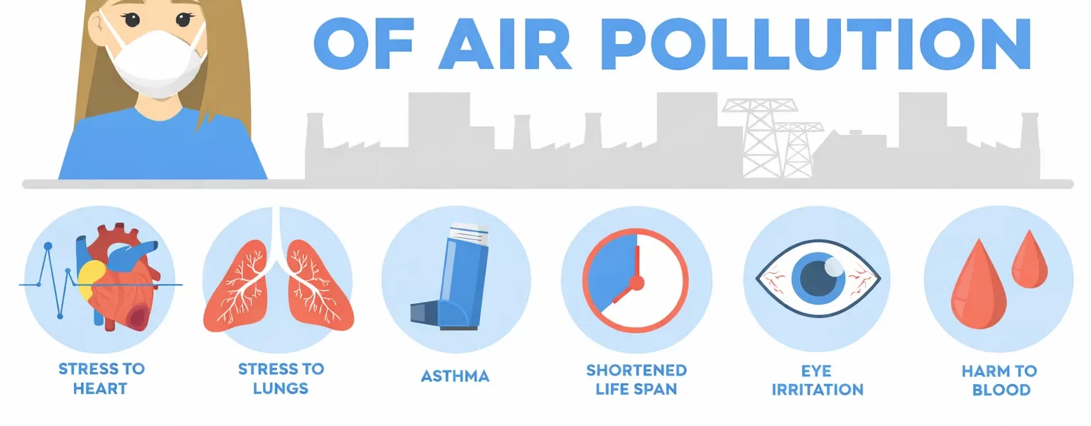 pollution-free-planet
