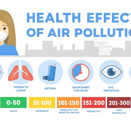 pollution-free-planet