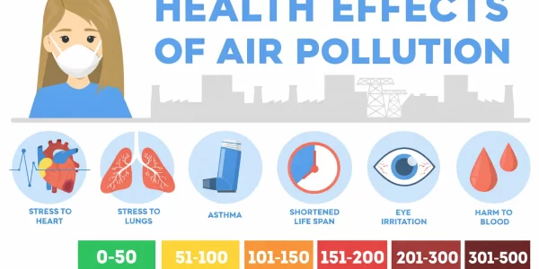 pollution-free-planet