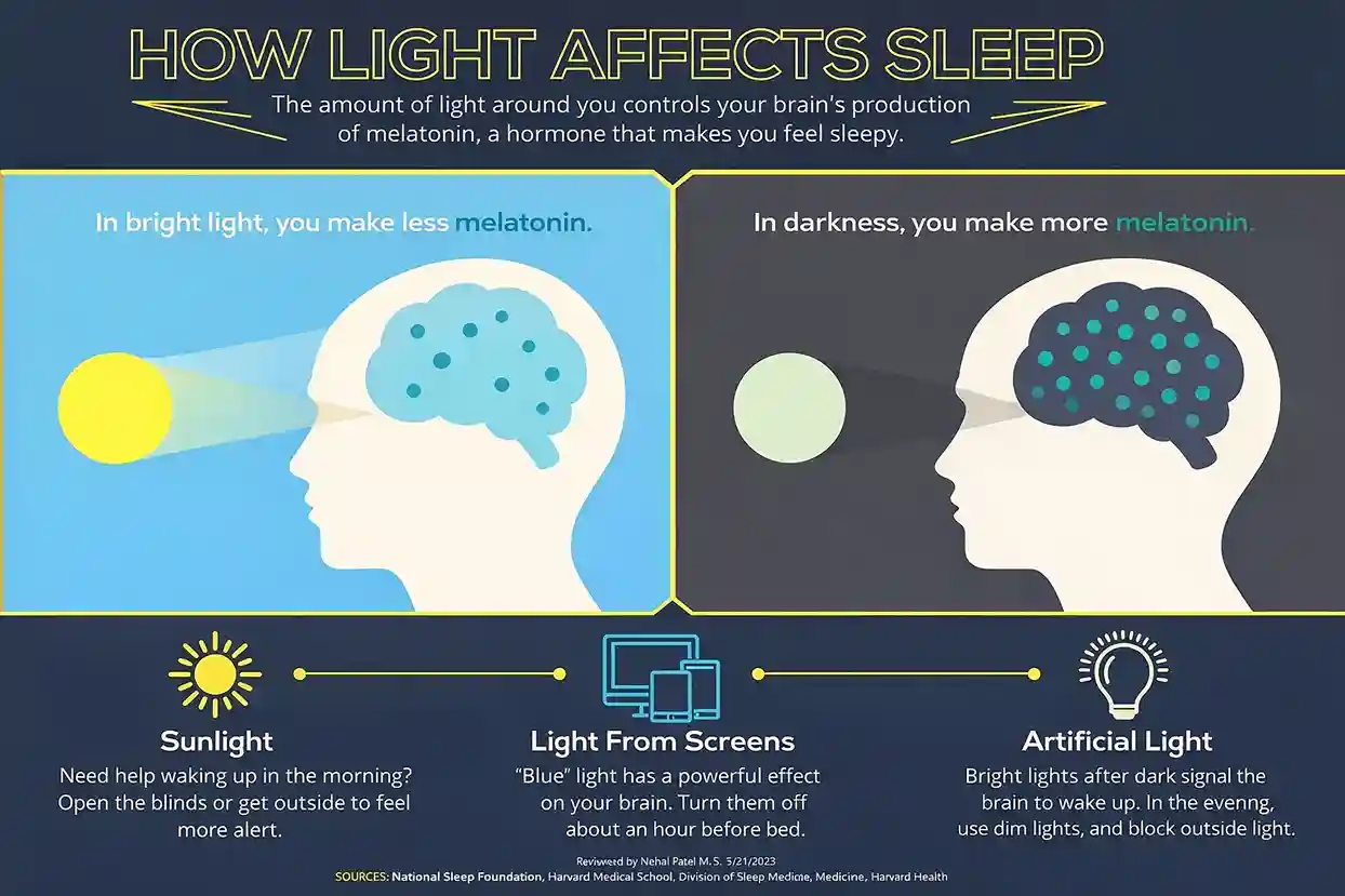 blue-light-filters
