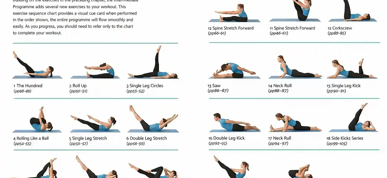 a-complete-at-home-workout-guide