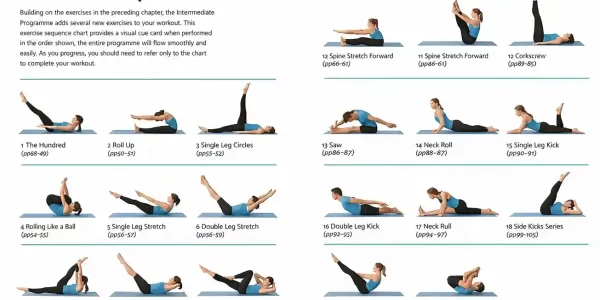 a-complete-at-home-workout-guide